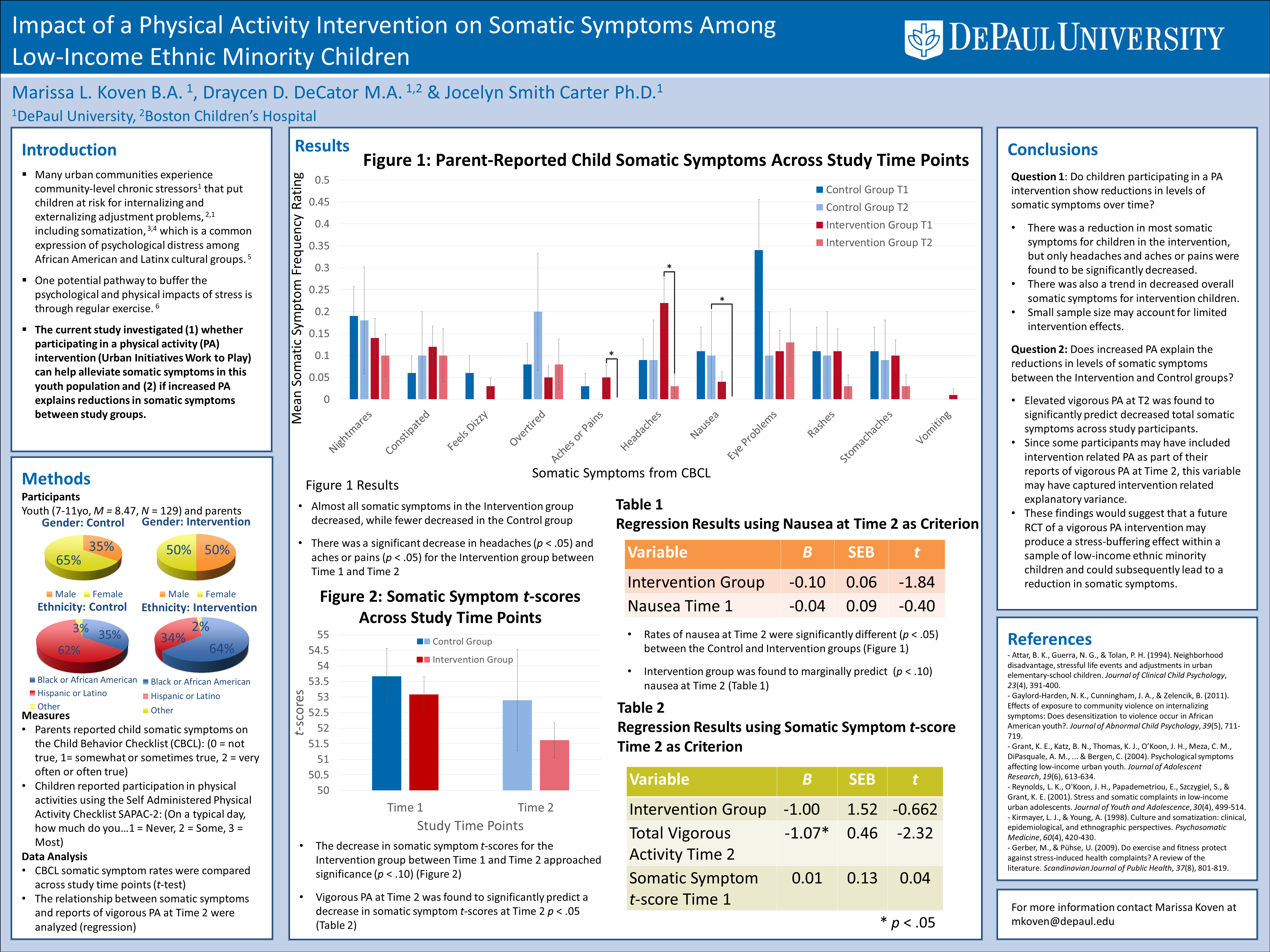 Koven SPPAC 2018 Final